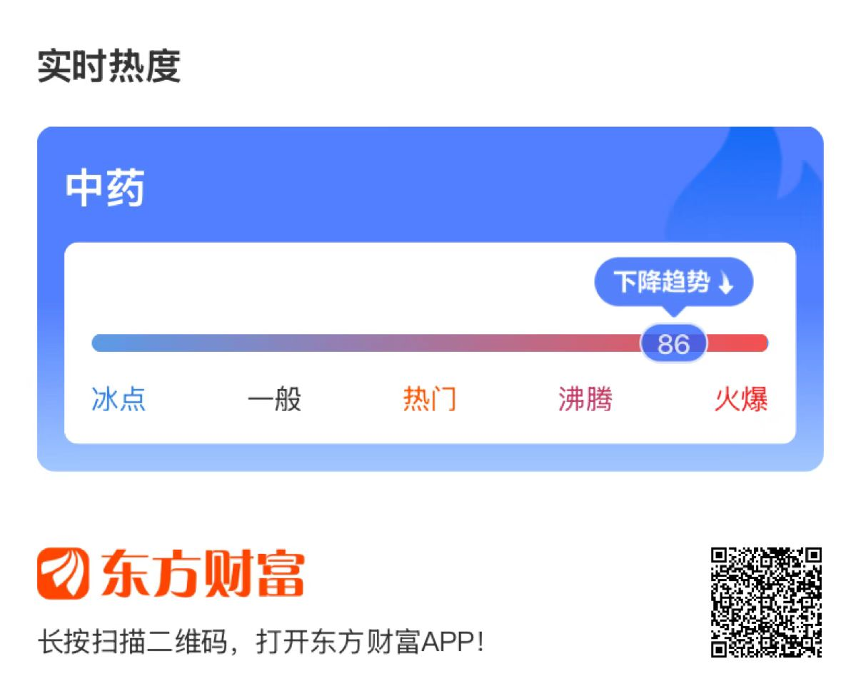 8月25日天目药业涨停：眼科，医药，食品概念热股