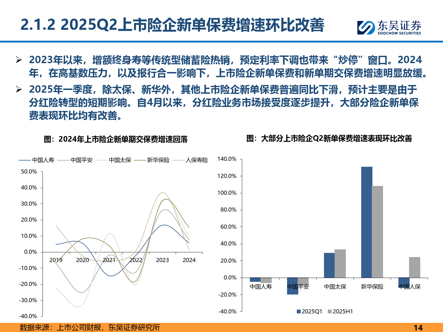 保险有温度,人保伴您前行_2025年灵活用工行业：从“补充性用工”到“战略资源池”的升级