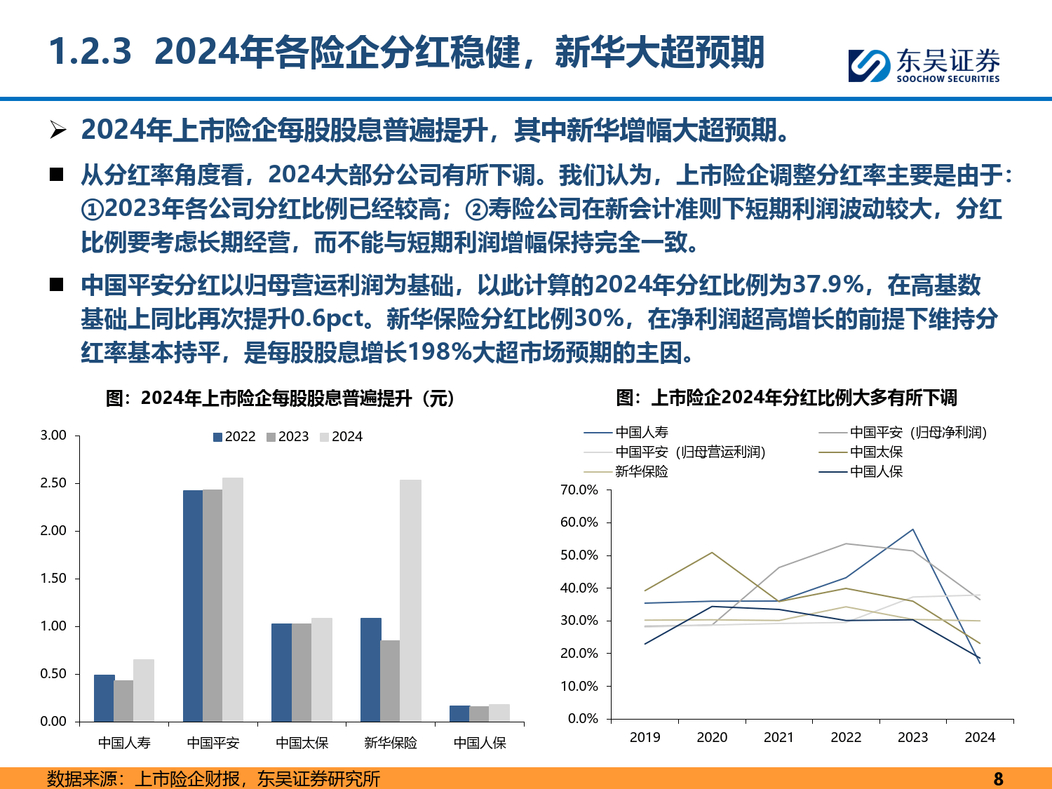保险有温度,人保伴您前行_2025年灵活用工行业：从“补充性用工”到“战略资源池”的升级
