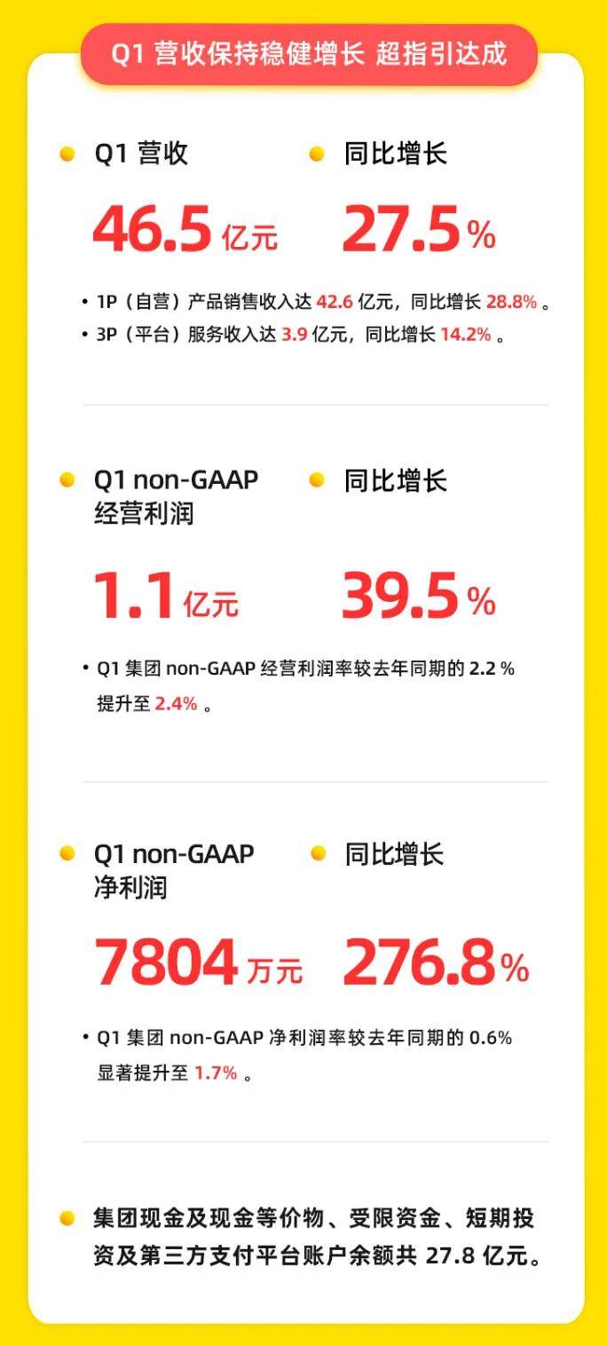 恒润股份上半年营收同比增长223.44% “风电+算力”双主业发力