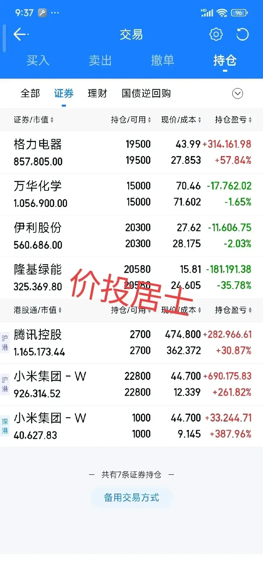 金晶科技:上半年亏损9626.95万元,同比由盈转亏