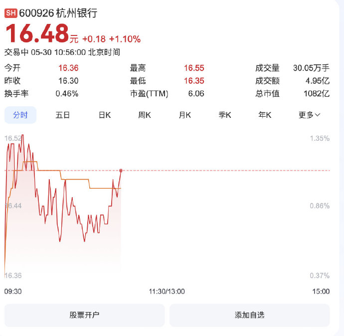 氟化工概念全线走强!七大概念股盘点(名单)