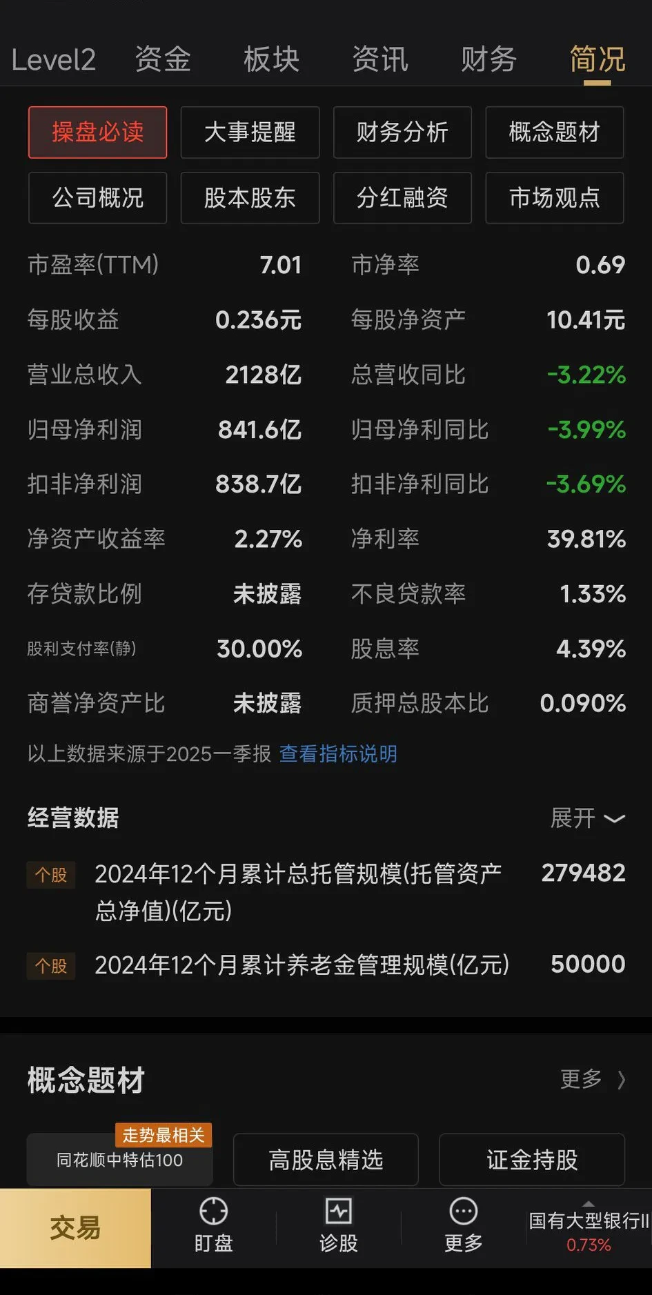 天德钰上半年净利润达1.52亿元 同比大增超50%