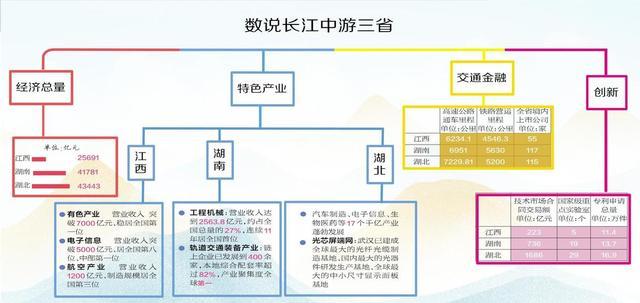 再迎实质性突破！从“降费让利”到“机制重构”，公募基金费率改革进入深水区