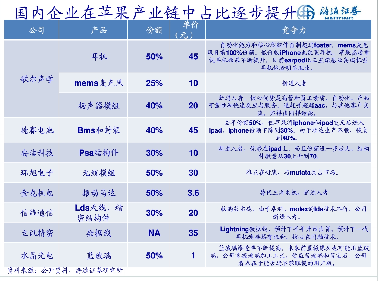 脑机接口产业大消息!融资客净买入的概念股出炉