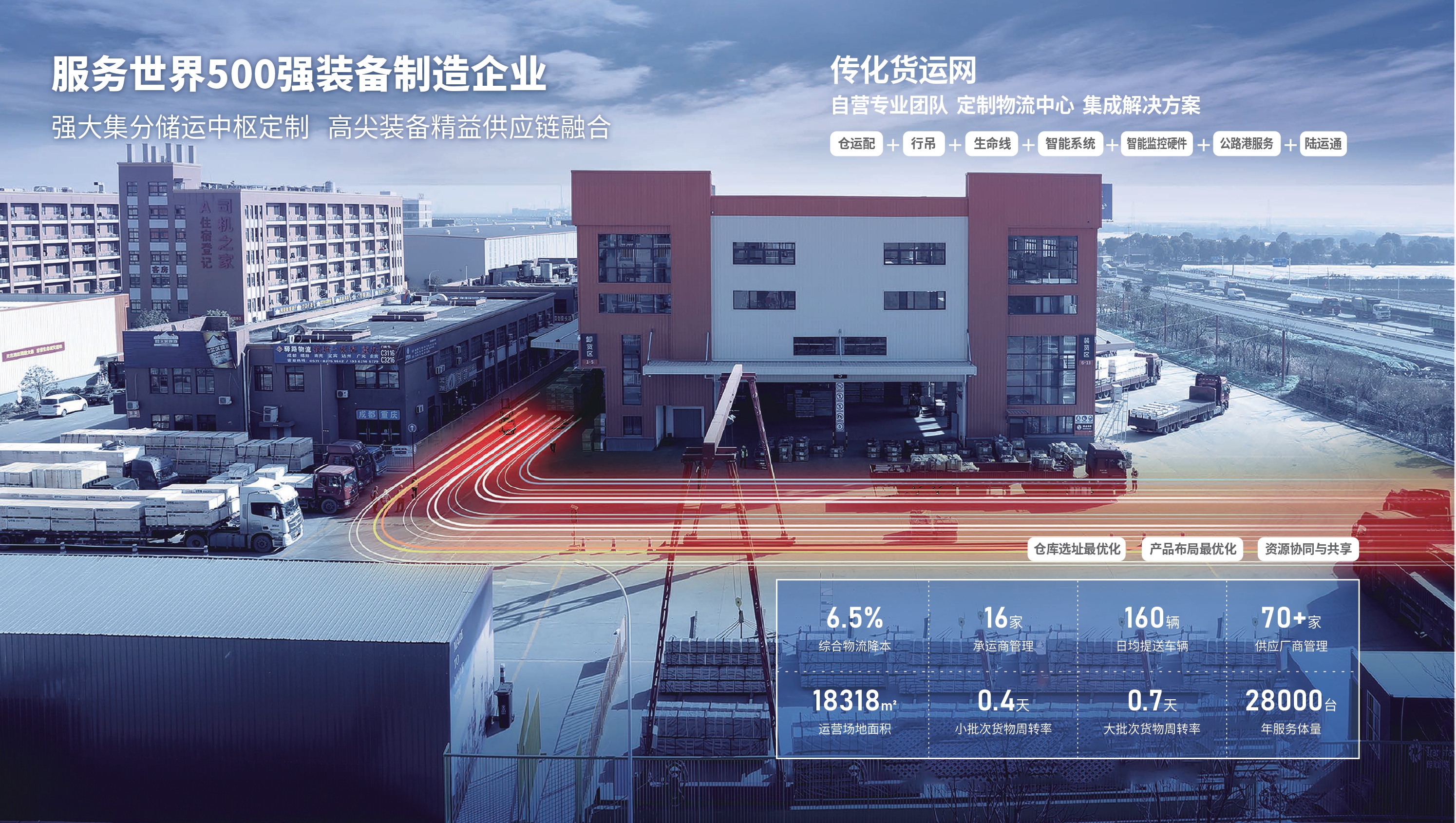 传化智联上半年净利润增76.01% 协同效应打开成长新空间