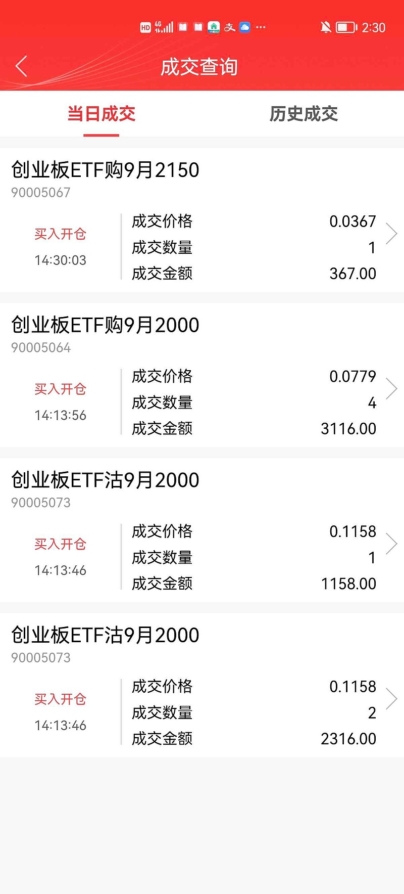 ETF规模速报 | ETF规模突破5万亿,证券ETF净流入超24亿元