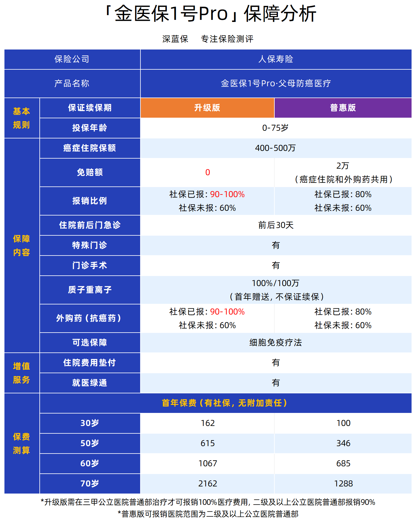 人保服务 ,人保服务_2025-2030中国网络音乐行业投资指南:避开“版权内卷”,押注“技术+场景”