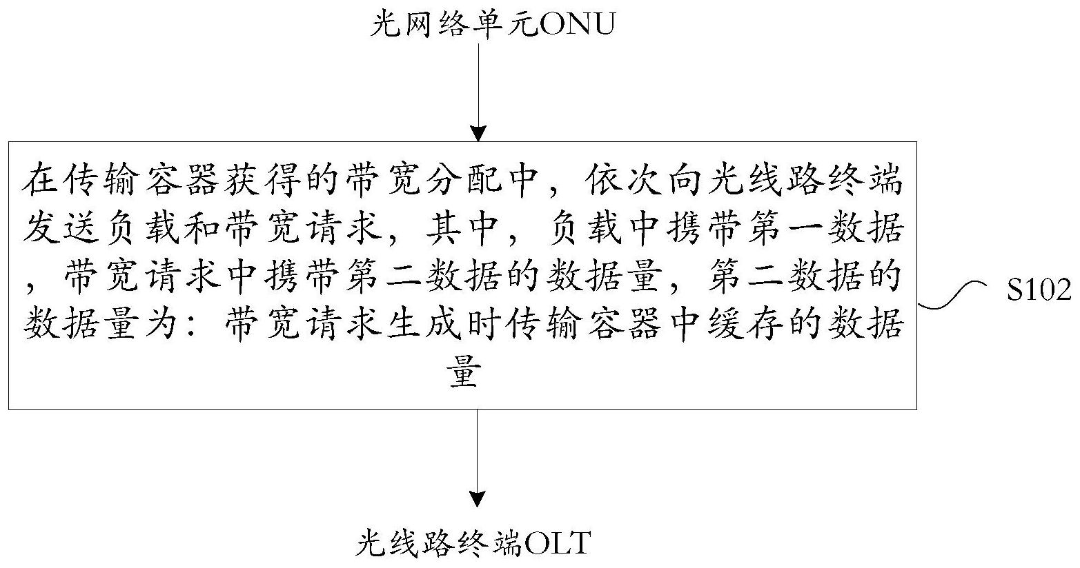 中兴通讯获得发明专利授权：“网络性能优化方法、网络性能优化设备及存储介质”