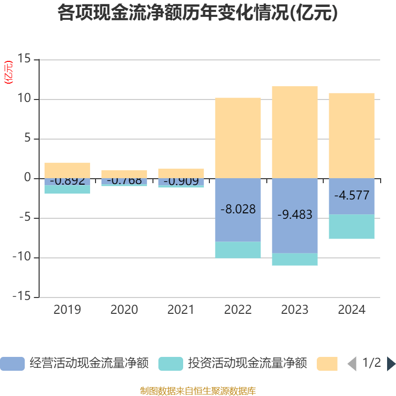 天臣医疗:上半年净利润同比增长67.1% 拟每10股派5元