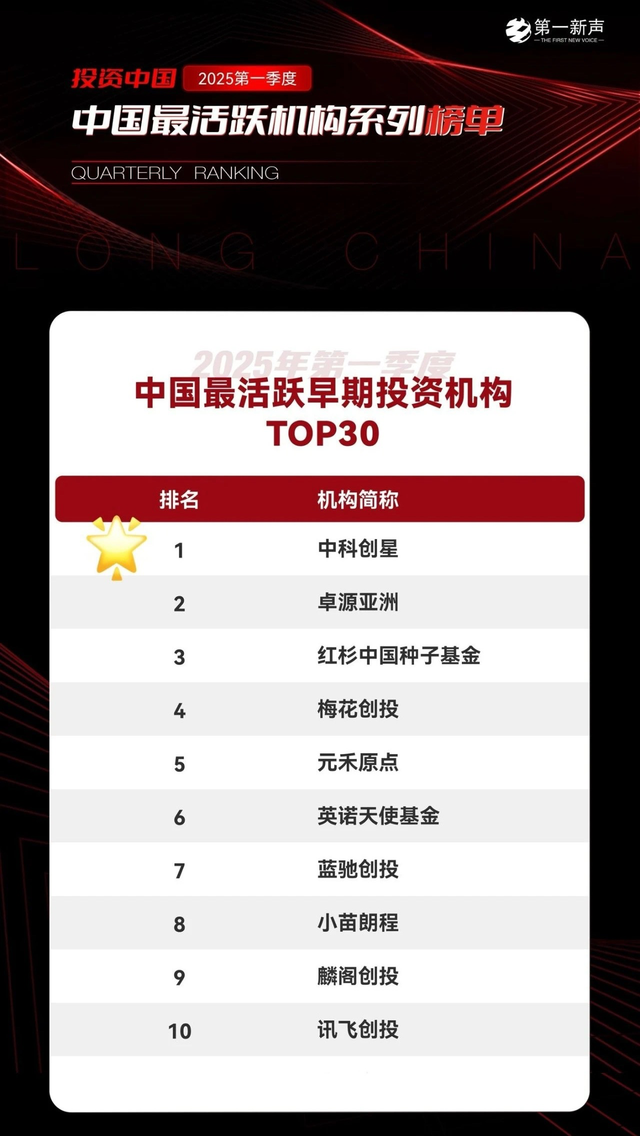 中科创达2025年上半年实现营业收入33亿元,同比增长37%