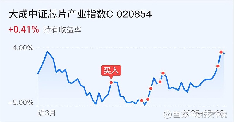 午评:创业板指涨2.41% AI芯片、CPO概念再度活跃