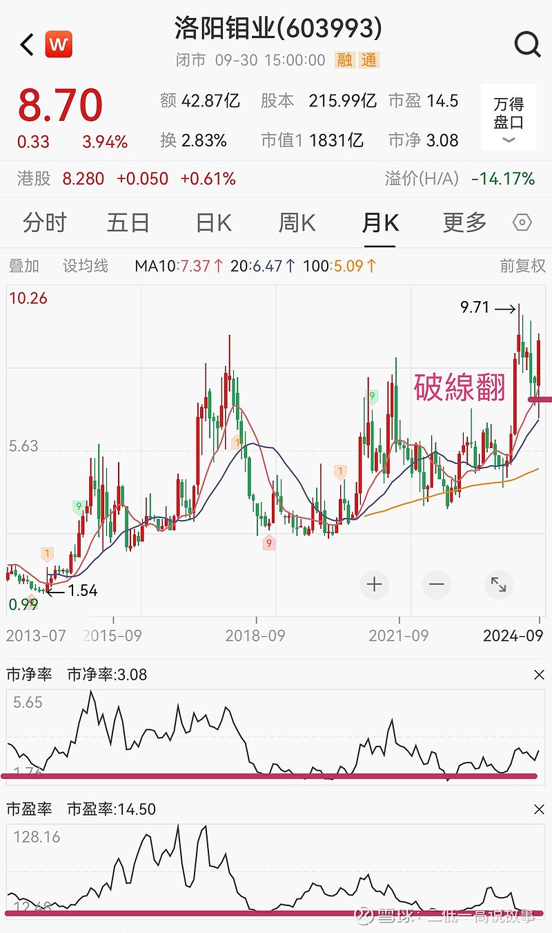 2025-2030酵素行业投资蓝海：技术壁垒、场景创新与ESG红利_人保服务,人保财险政银保 