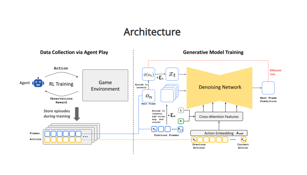盛天网络净利同比激增超11倍 “AI+游戏出海”成盈利引擎