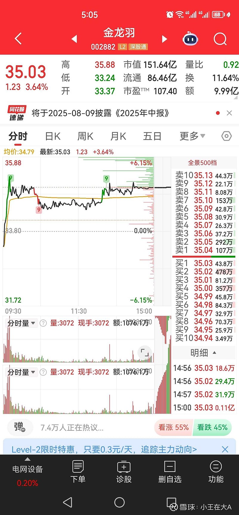 南矿集团（001360）2025年中报简析：净利润同比下降20.48%，公司应收账款体量较大