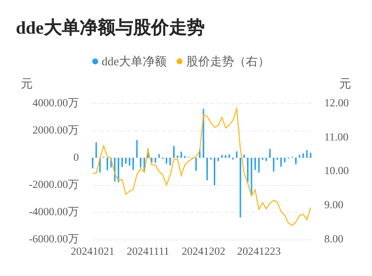 永吉股份：终止发行股份购买资产，股票明起复牌