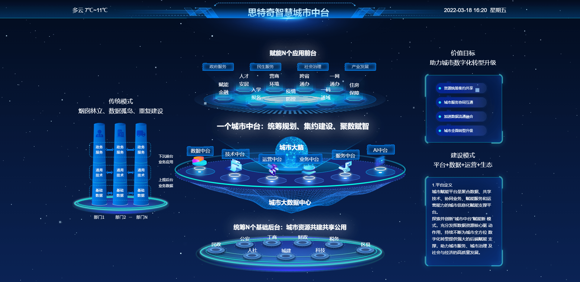 联通数智入选“2025可信数据空间建设实践创新案例”