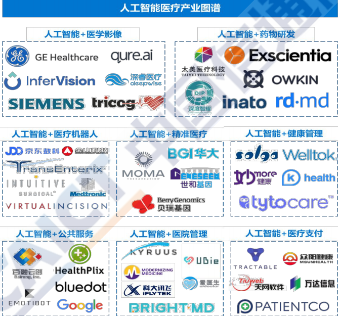 记者手记：读懂“人工智能+”背后的产业深意