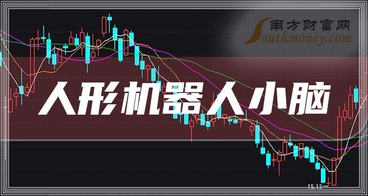 郑州银行上半年净利润16.27亿元，同比增长2.1%