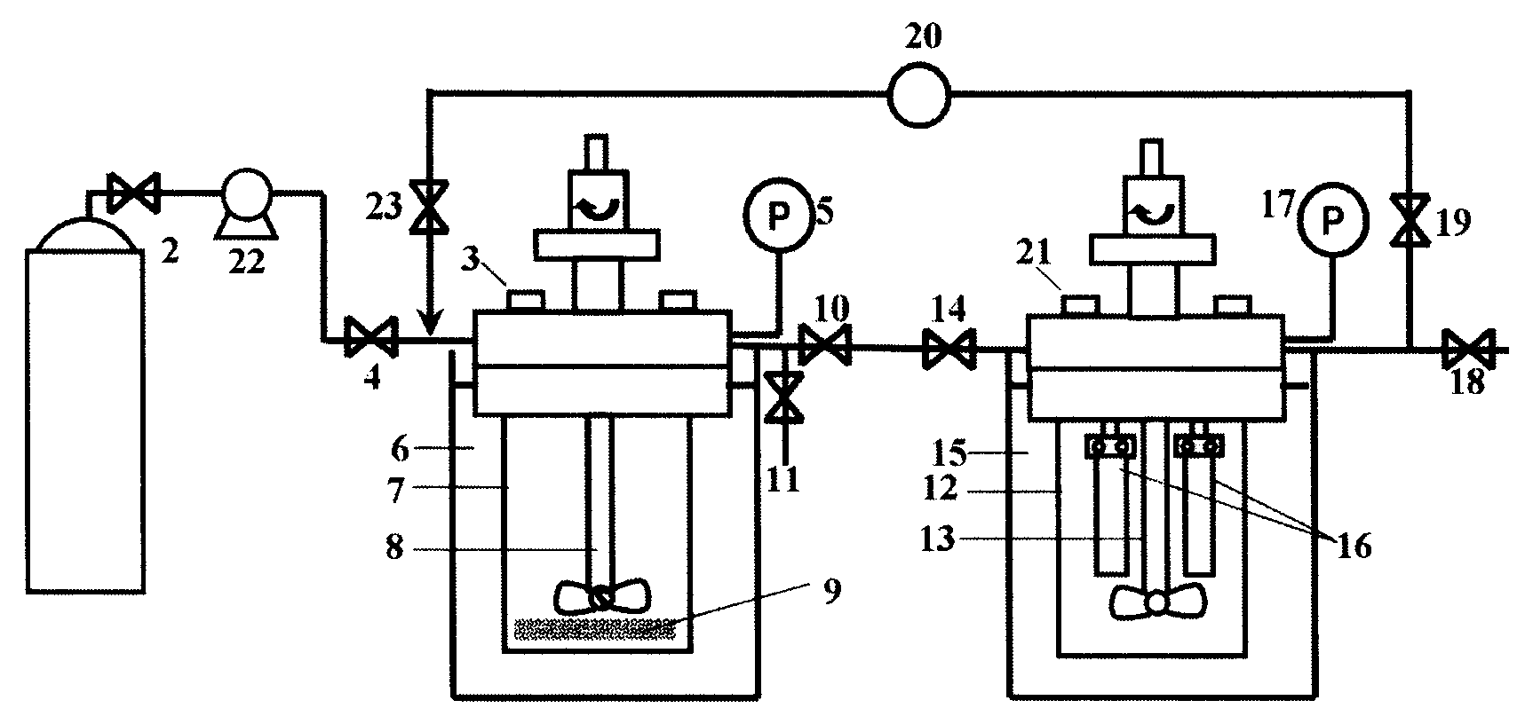 万华化学获得发明专利授权:“多釜串联反应器中催化剂的控制方法、装置及设备”