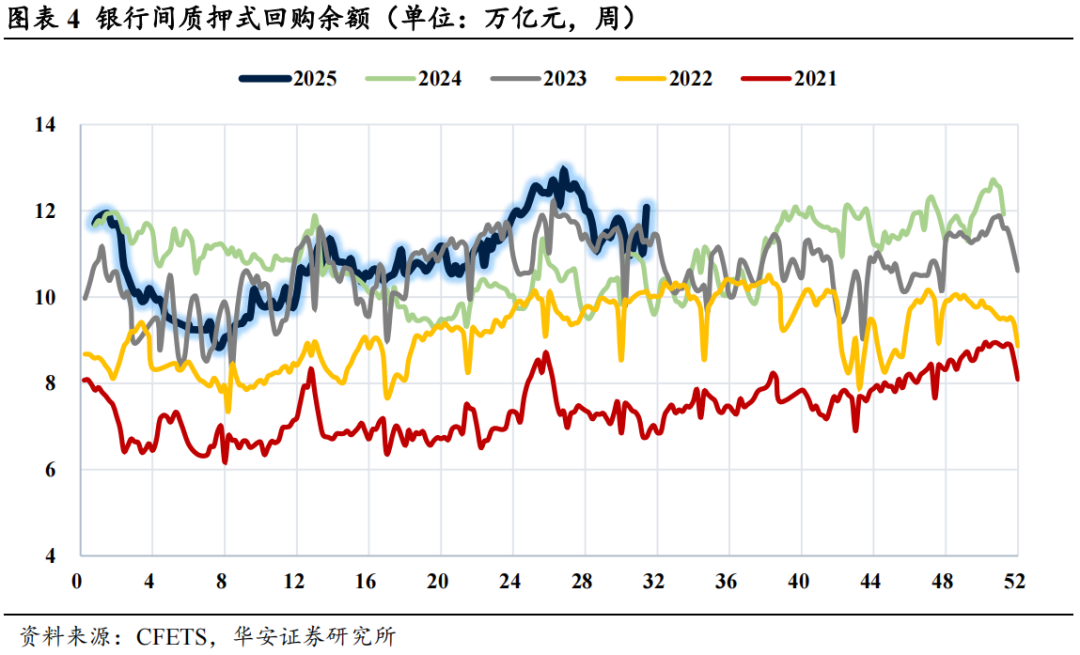 债市日报:8月28日