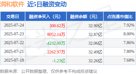 33.11亿元主力资金今日撤离国防军工板块
