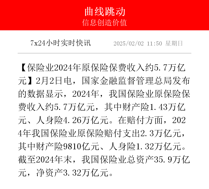 保险有温度,人保有温度_2025年超级计算机行业：数字时代的“国之重器”