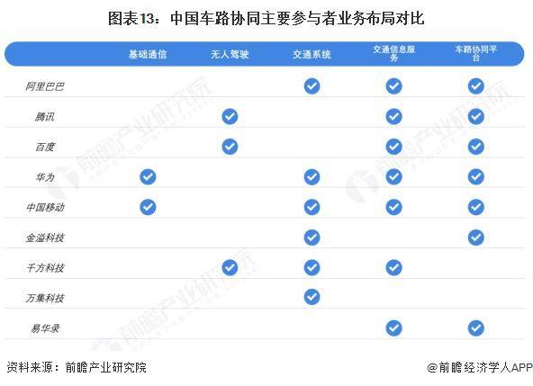 航空运输行业现状与发展趋势分析2025_拥有“如意行”驾乘险，出行更顺畅！,人保护你周全