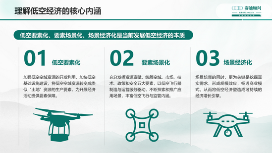 重庆低空经济共保体落地 首批签约项目风险保额达6115万元