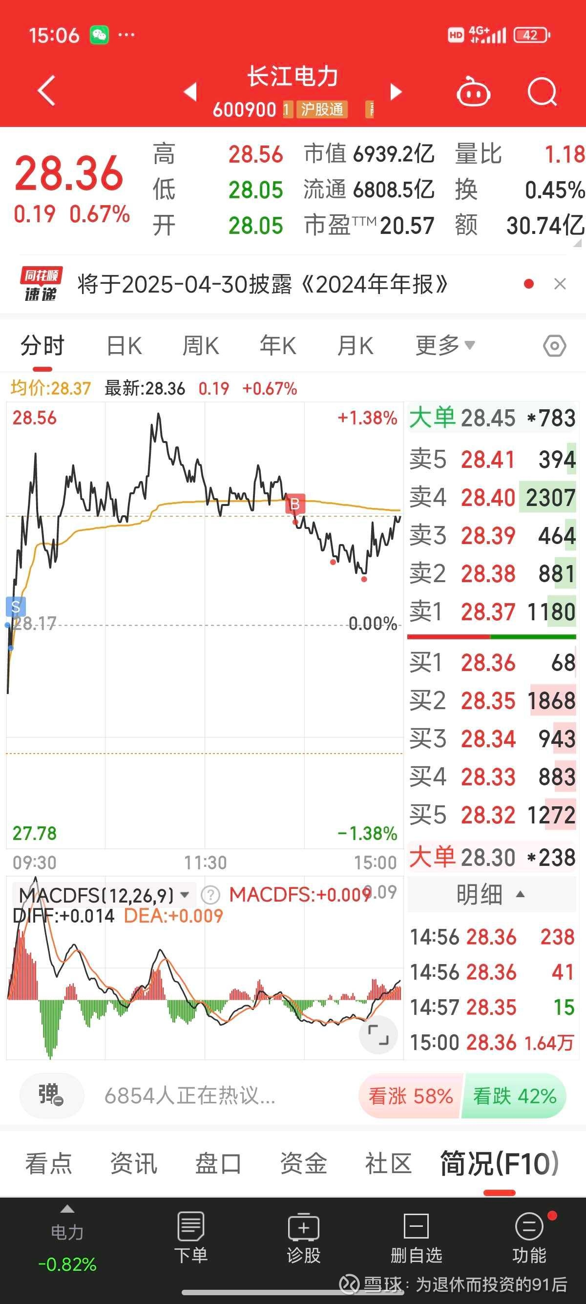 长江电力上半年净利润增长14.86%