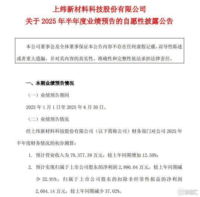 湖北能源（000883）2025年中报简析：净利润同比下降32.91%，公司应收账款体量较大