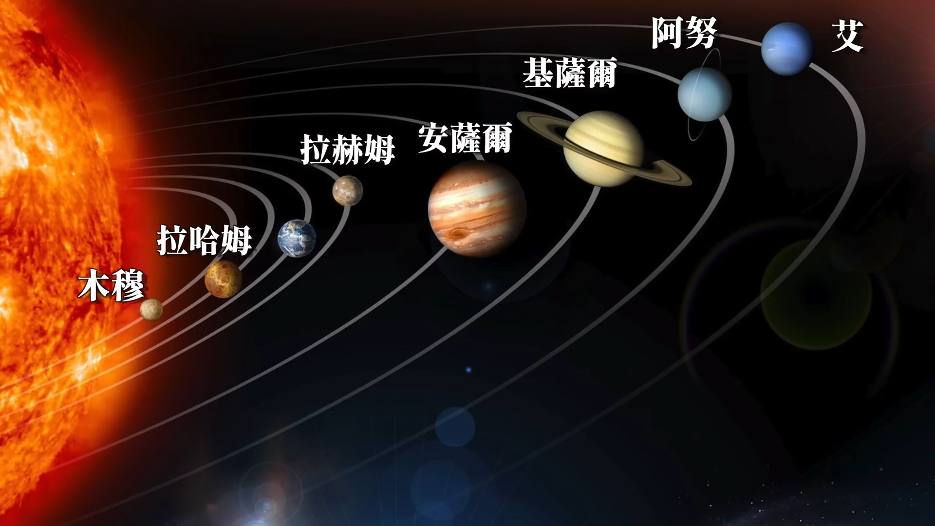 火星地幔中新发现揭示早期撞击史