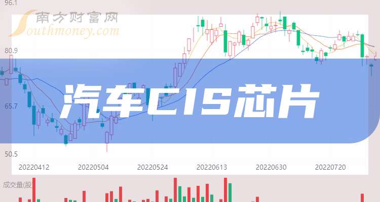 集友股份：2025年半年度净利润约-139万元