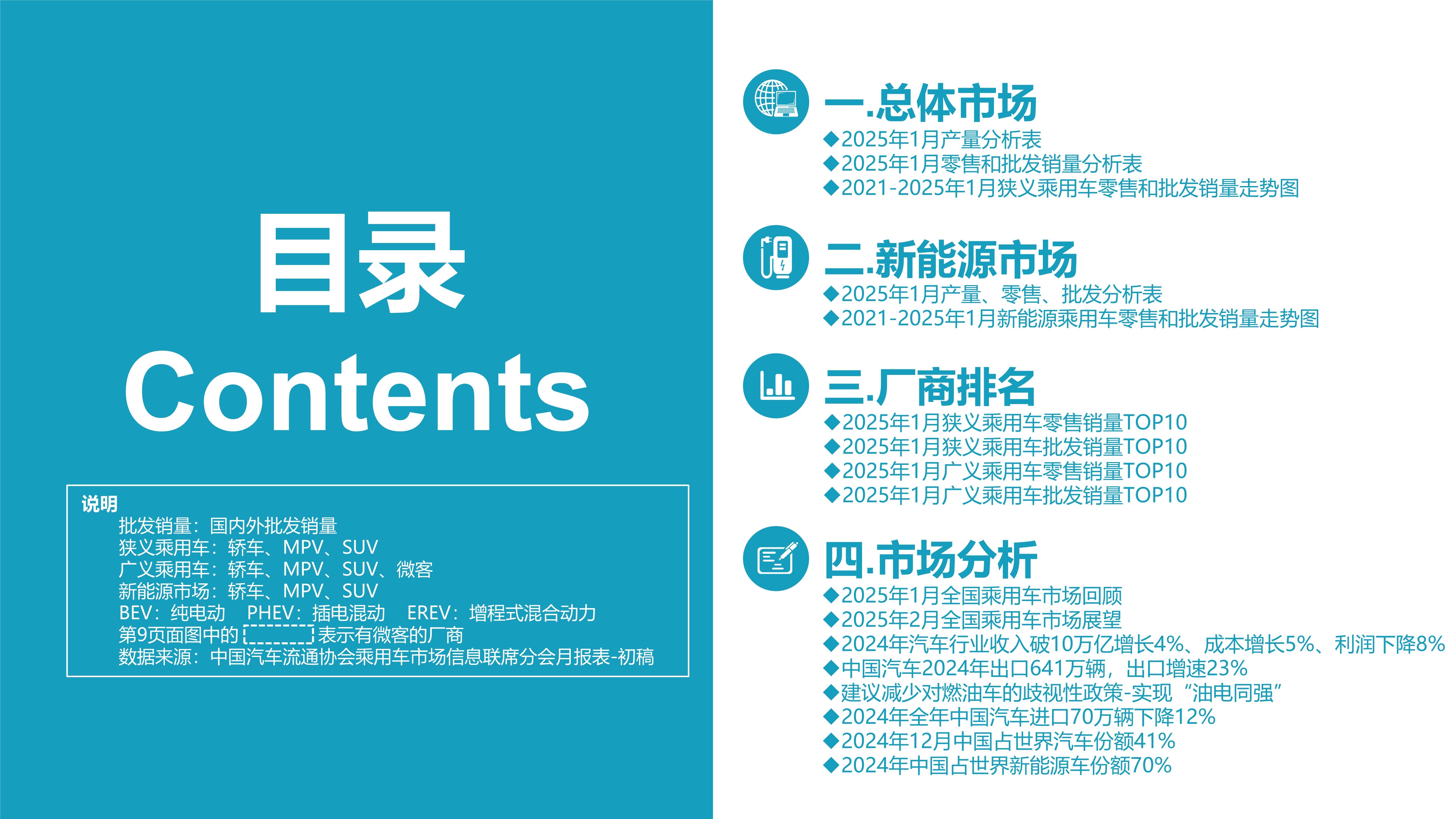 2025中国通用航空发动机行业市场发展现状调研及投资趋势预测_人保车险   品牌优势——快速了解燃油汽车车险,人保伴您前行