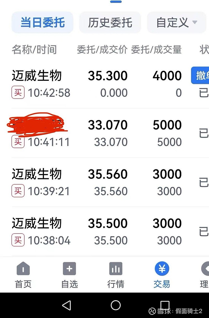 迈威生物：公司尚未实施本次股份回购