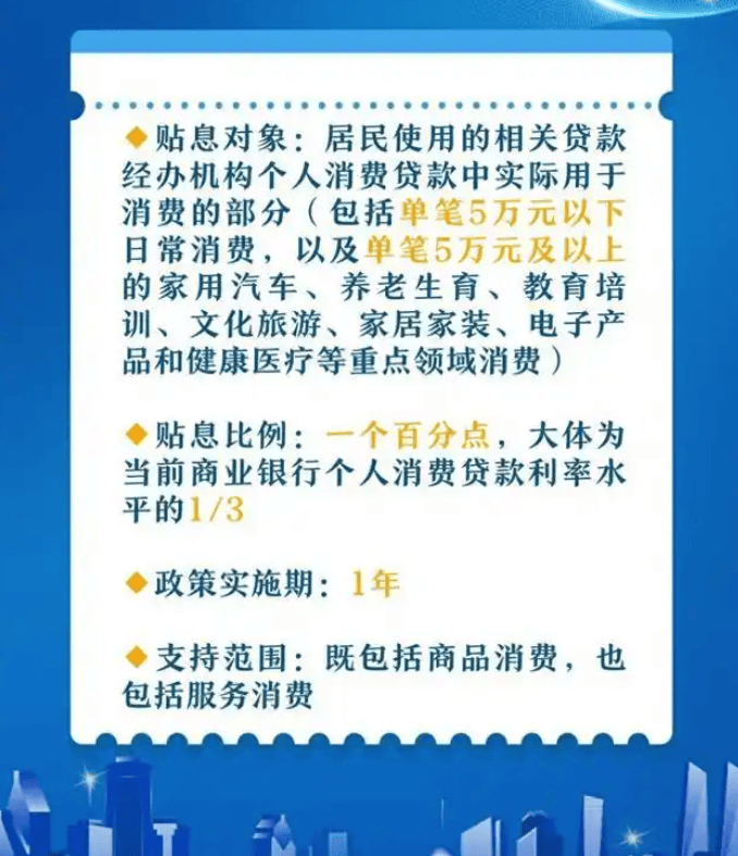 个人消费贷款贴息今日开闸！ 多家银行提前预热，五大热点全解析