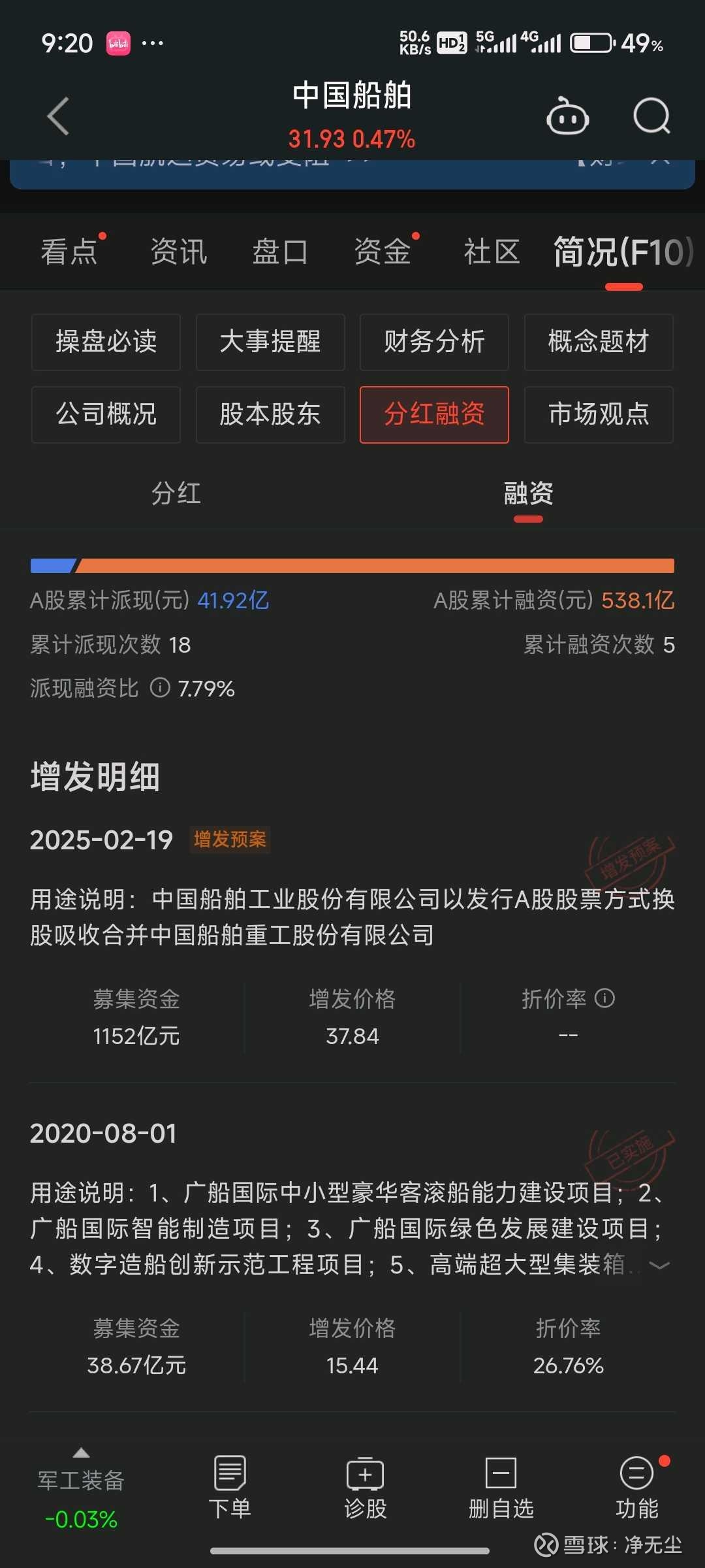 中国重工(601989)2025年中报简析:营收净利润同比双双增长,公司应收账款体量较大