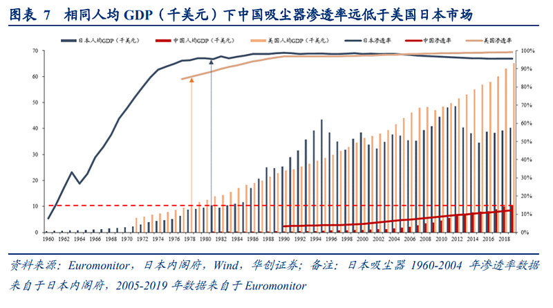 国元证券给予安克创新买入评级：各业务线维持高增，全球市场快速铺开