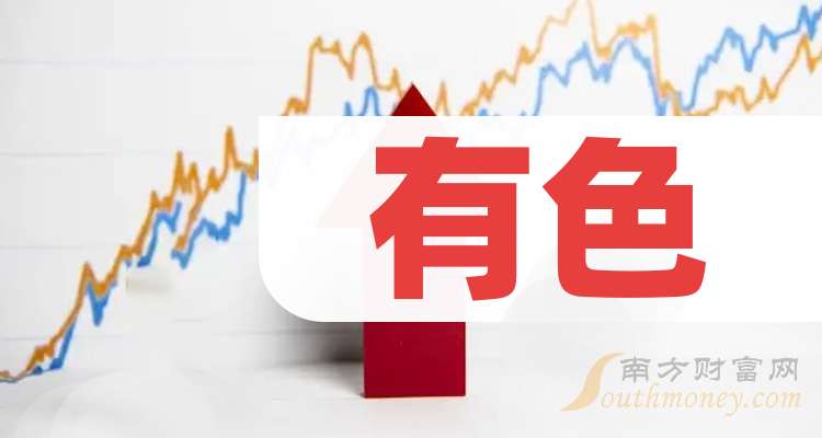 中报增收降利的中伟股份：镍系材料“失色”，285亿有息负债悬顶，闯关港股隐忧多