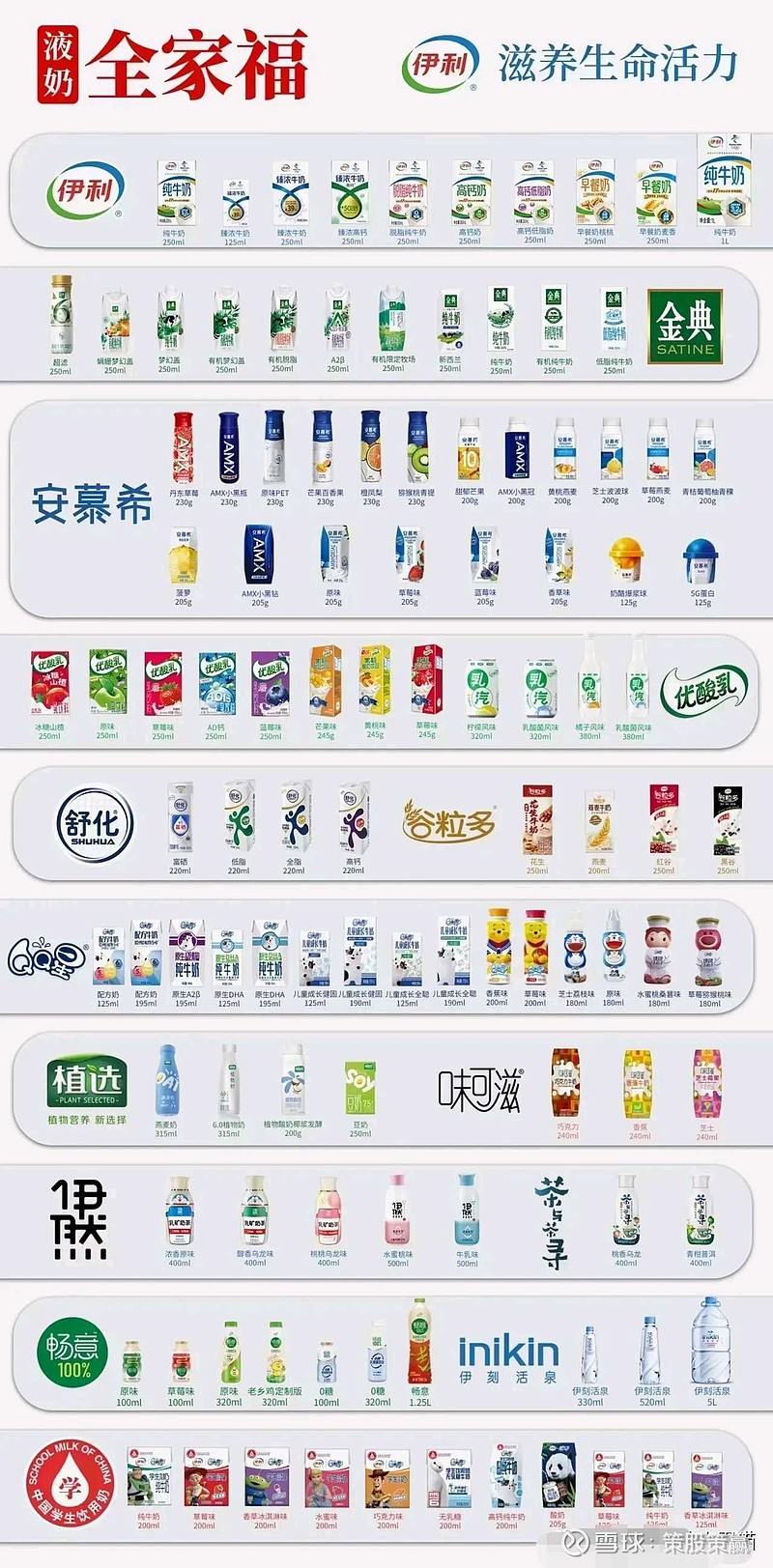 伊利股份获得外观设计专利授权:“包装袋(伊利方糕红豆糯米味雪糕)”