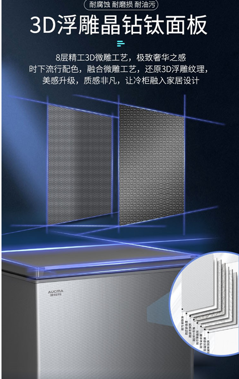 澳柯玛获得实用新型专利授权:“一种便于存储的卧式冷柜收纳盒”