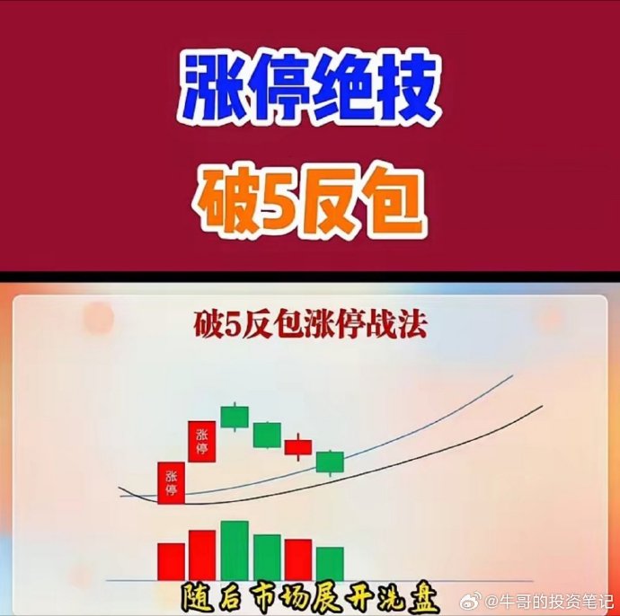 宏裕包材涨停 5只北交所个股涨超10%