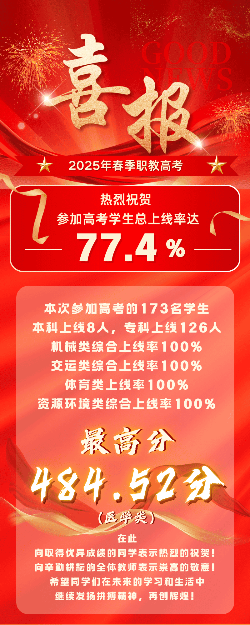 拥有“如意行”驾乘险，出行更顺畅！,人保护你周全_“职教高考”与“新八级工”：2025-2030职业教育行业制度创新的“双轮驱动”