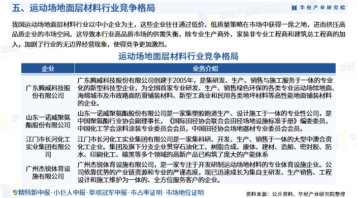 保健器材行业现状与发展趋势分析2025_人保财险 ,拥有“如意行”驾乘险,出行更顺畅!