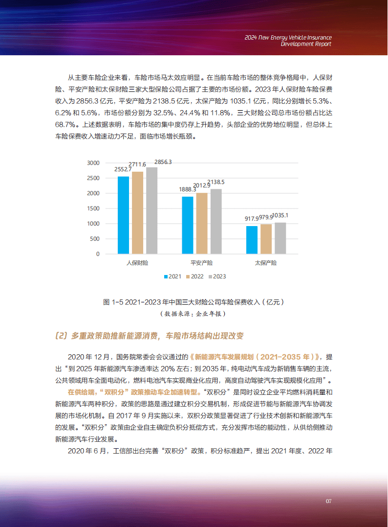 人保车险 品牌优势——快速了解燃油汽车车险,人保财险 _工业元宇宙“数据变现”潮起:2025-2030产业投资的新蓝海