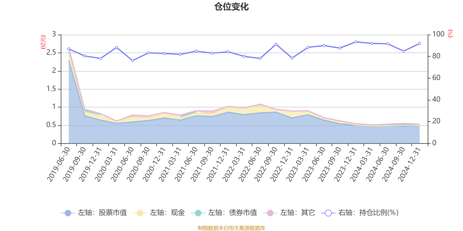 2025-2030年中国体育营销行业:消费者需求与行为趋势_人保服务 ,人保有温度