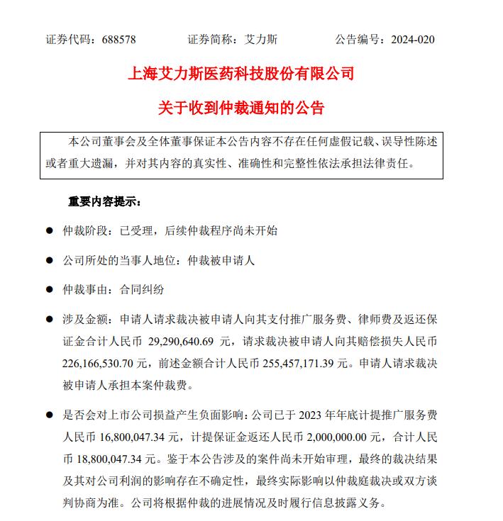 艾力斯发生6笔大宗交易 合计成交5455.32万元