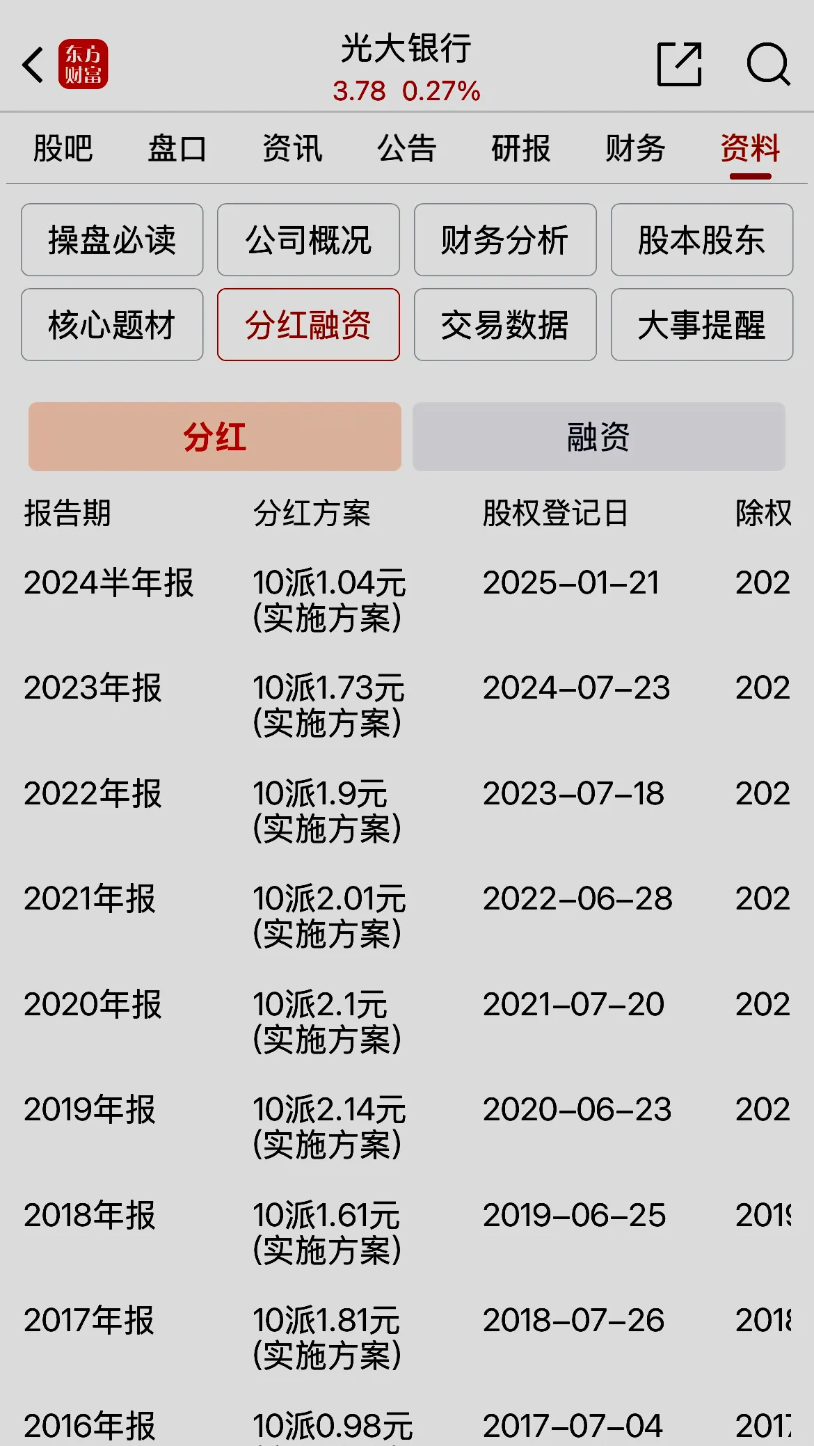 埋伏14只低价、国资背景股，持仓市值高达16亿元！揭秘“另类”牛散张素芬的淘金术｜股市会·牛散记