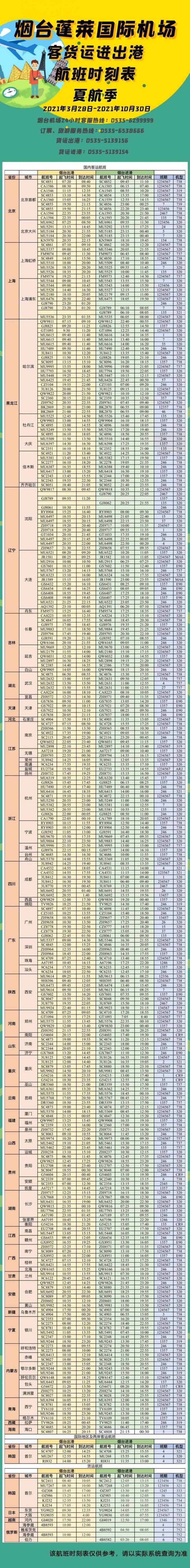 湖北宜昌重启往返韩国首尔国际客运航线