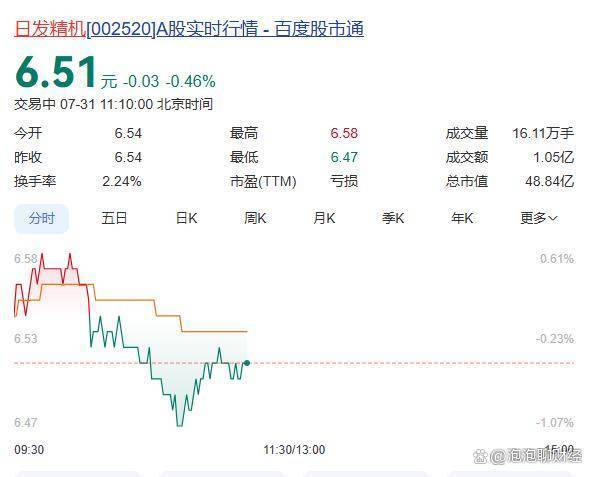 F5G概念下跌5.20%，主力资金净流出35股